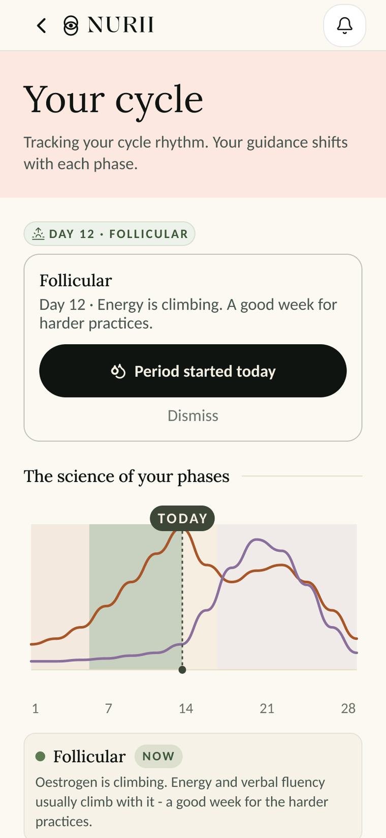 Nurii app - Cycle-aware guidance, phase by phase